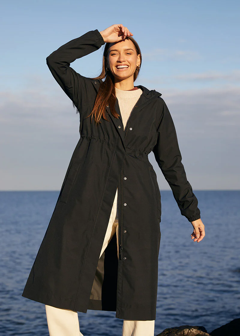 Waterproof Jackets